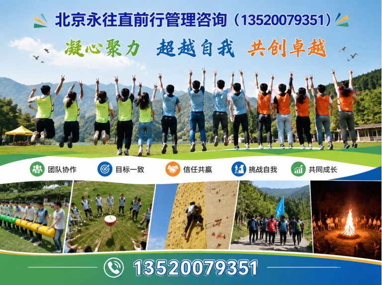 海淀区北京永往直前行管理咨询展示图